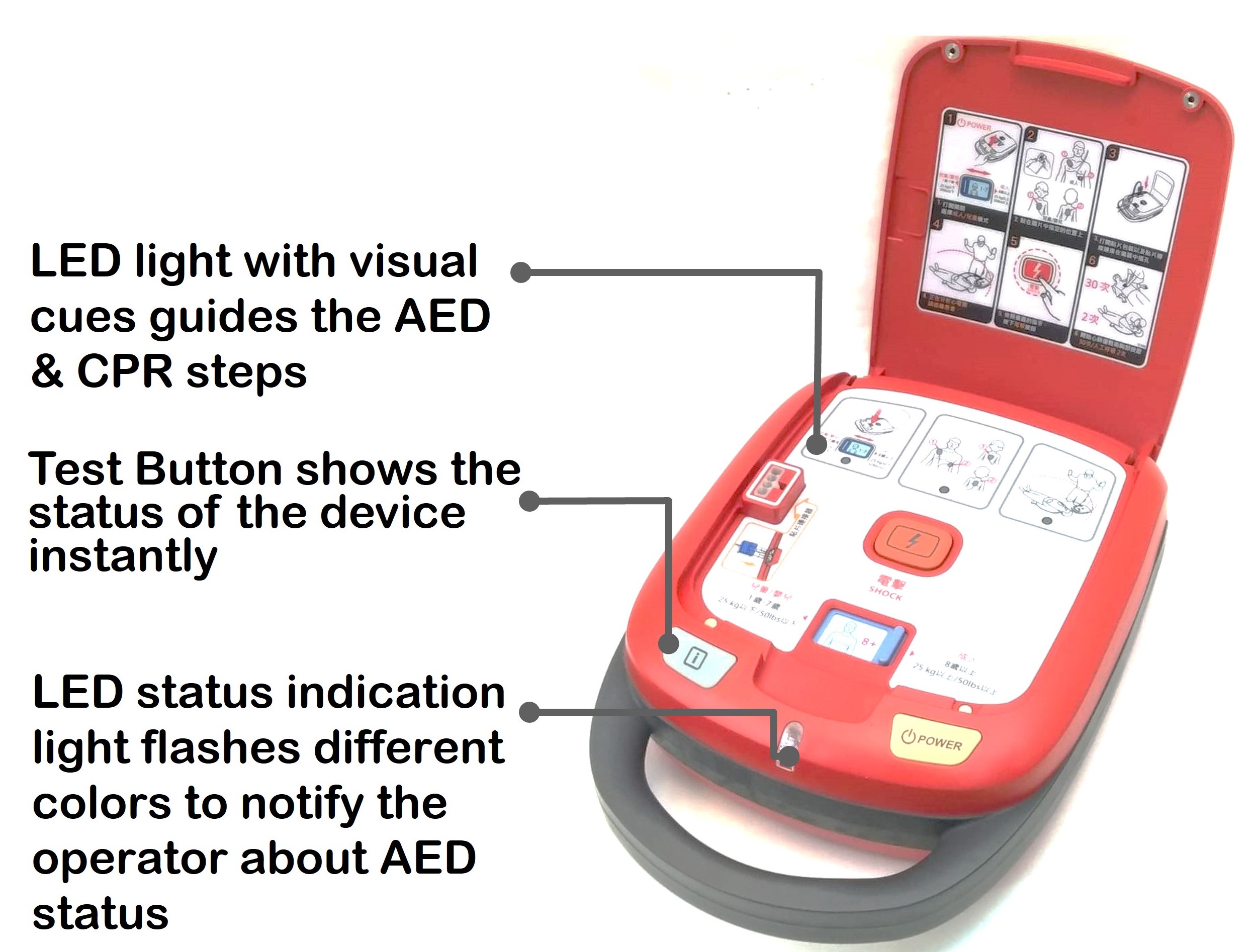AED HR-501