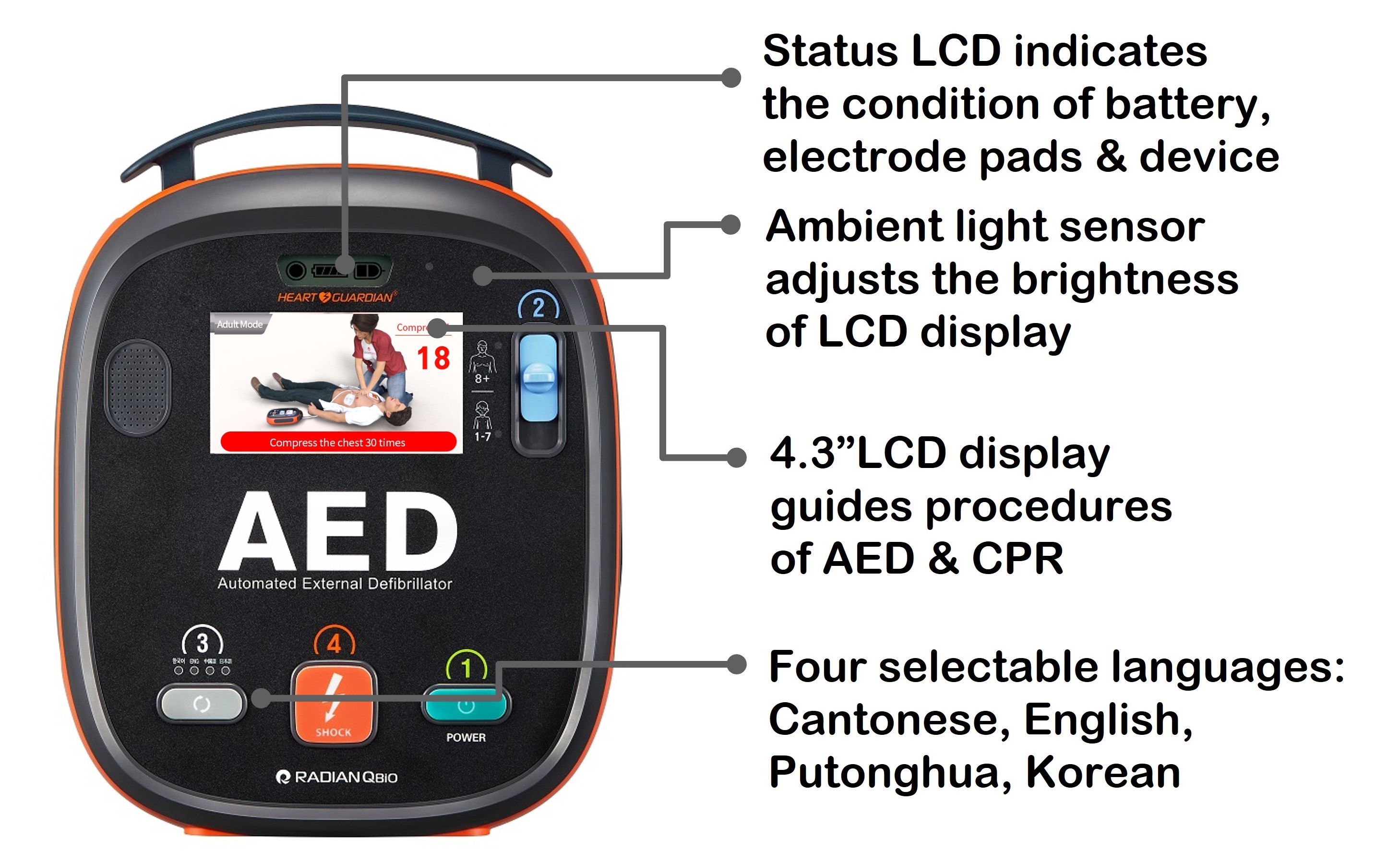 AED HR-701Plus