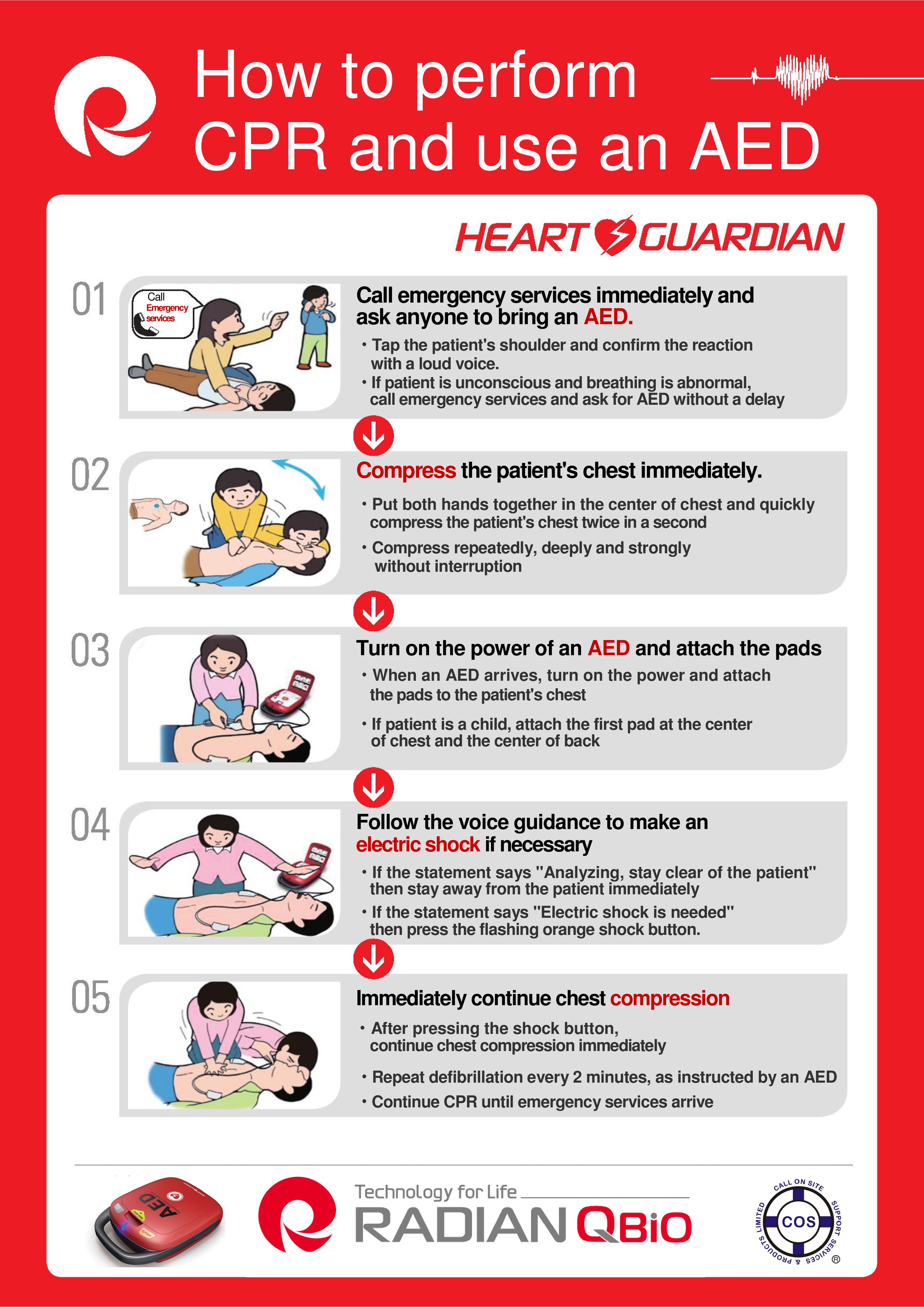 AED Quick Guide