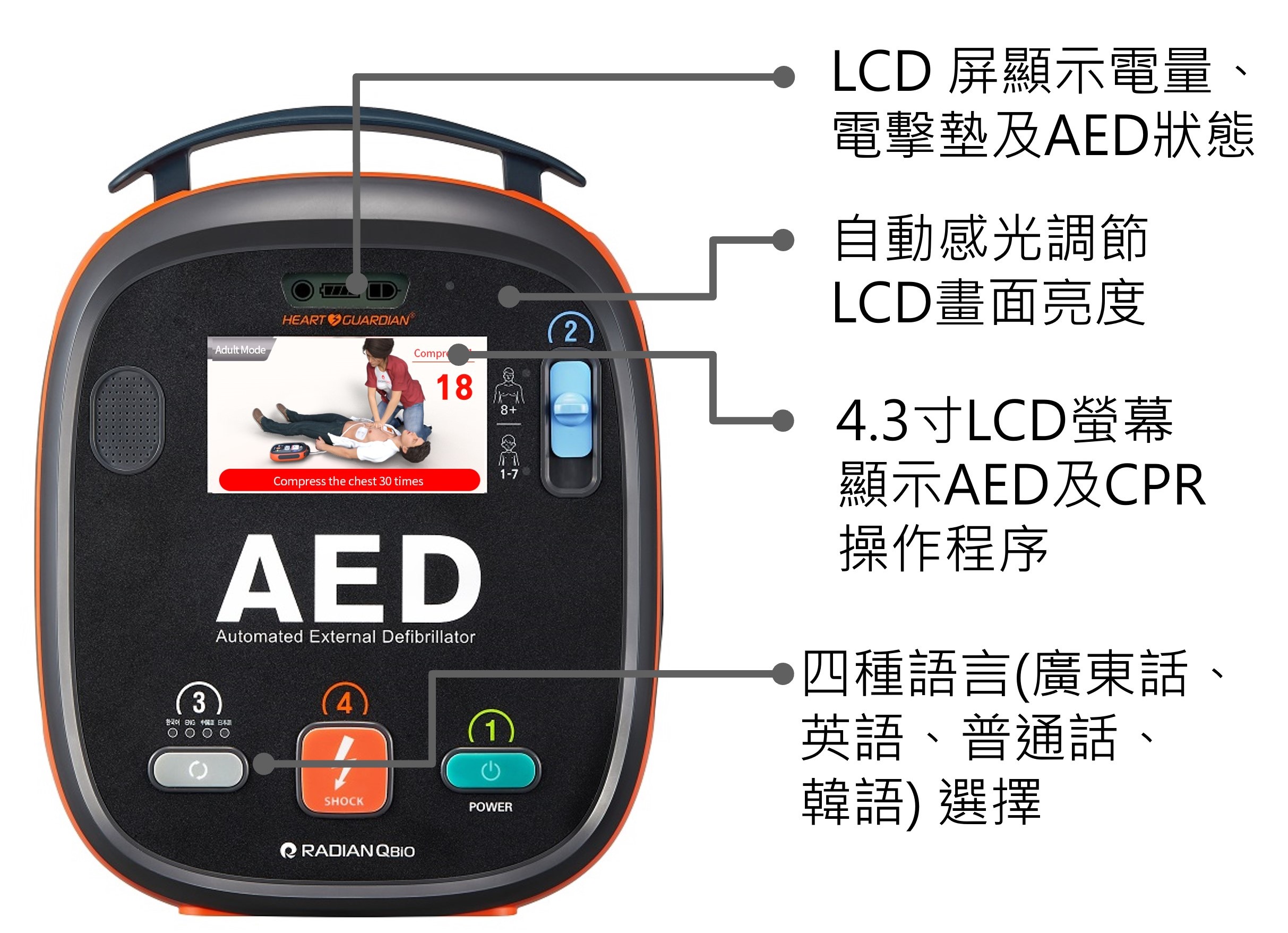 AED HR-701Plus